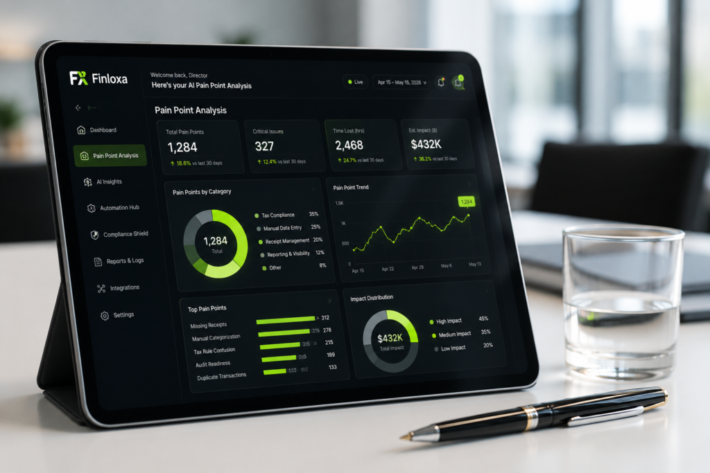 AI-driven problem mining dashboard for digital entrepreneurs showing real-time human pain point extraction and semantic analysis.