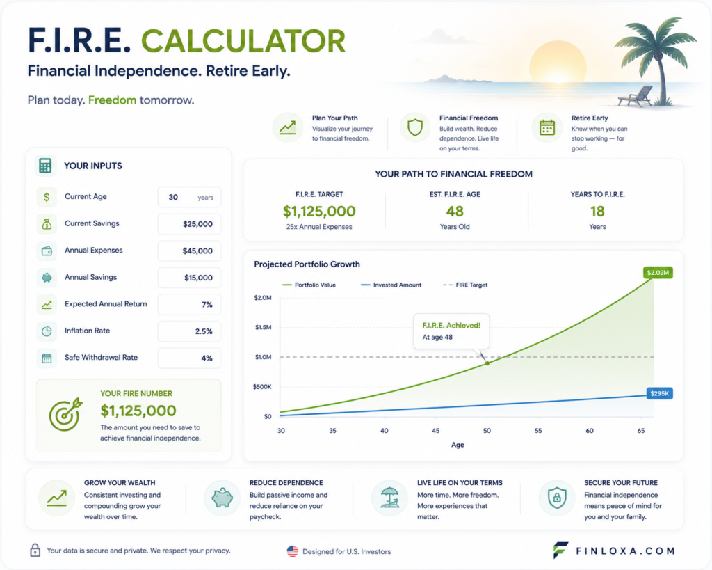 FIRE planner calculator showing financial independence and early retirement growth trajectory