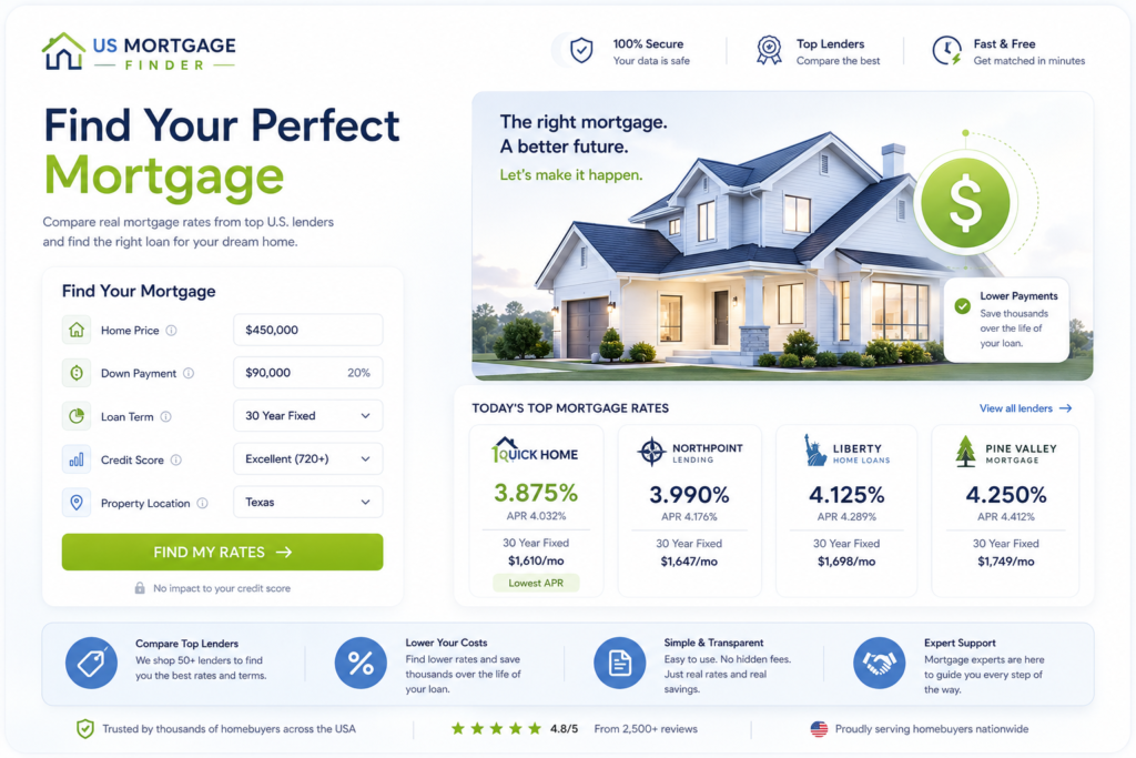 US mortgage finder tool interface showing home loan rates and monthly payment estimates